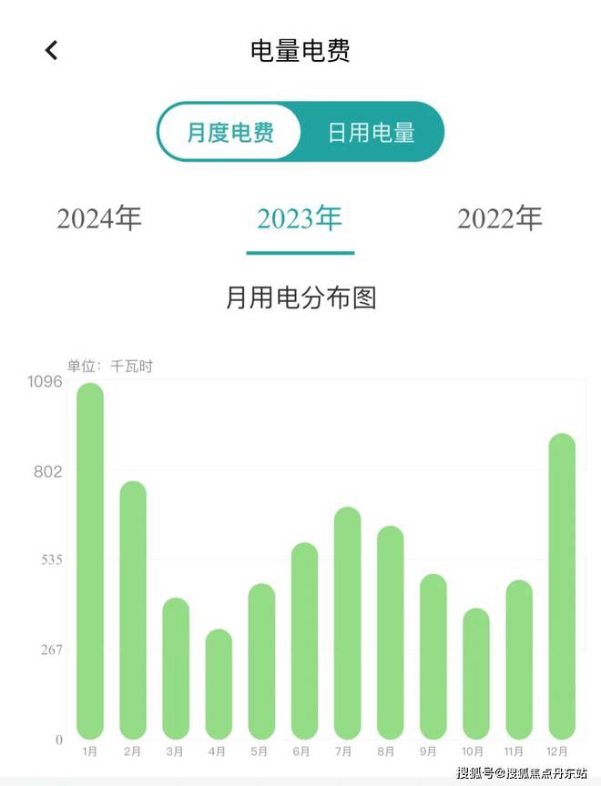 AG真人官方登录入口中环金茂府2025官方网站-中环金茂府彻彻底底火了究竟怎么回事(图32)